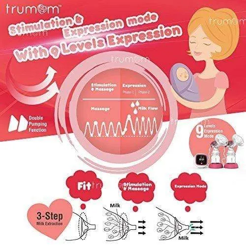 Trumom USA Elite Double Electric Breast Pump